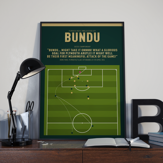 Mustapha Bundu Goal – PLYMOUTH ARGYLE vs Leicester City – 23/24 Championship
