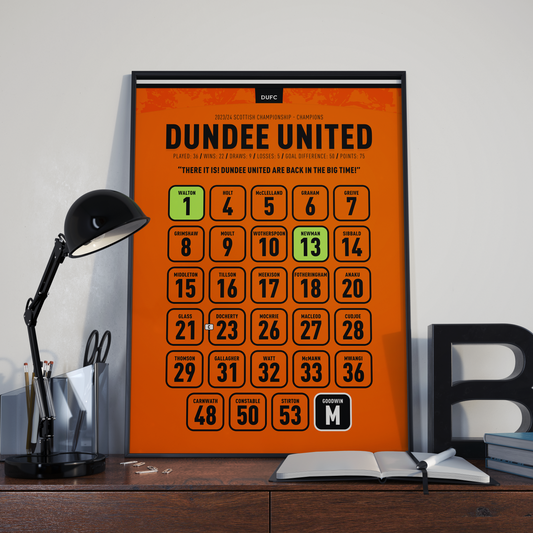 Dundee United 23/24 Scottish Championship Winners – Squad Print