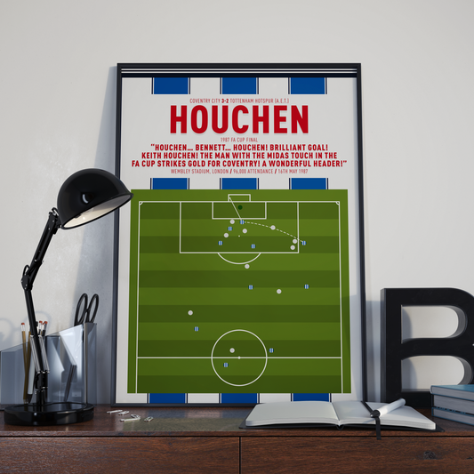 Keith Houchen Goal – COVENTRY CITY vs Tottenham – 1987 FA Cup Final
