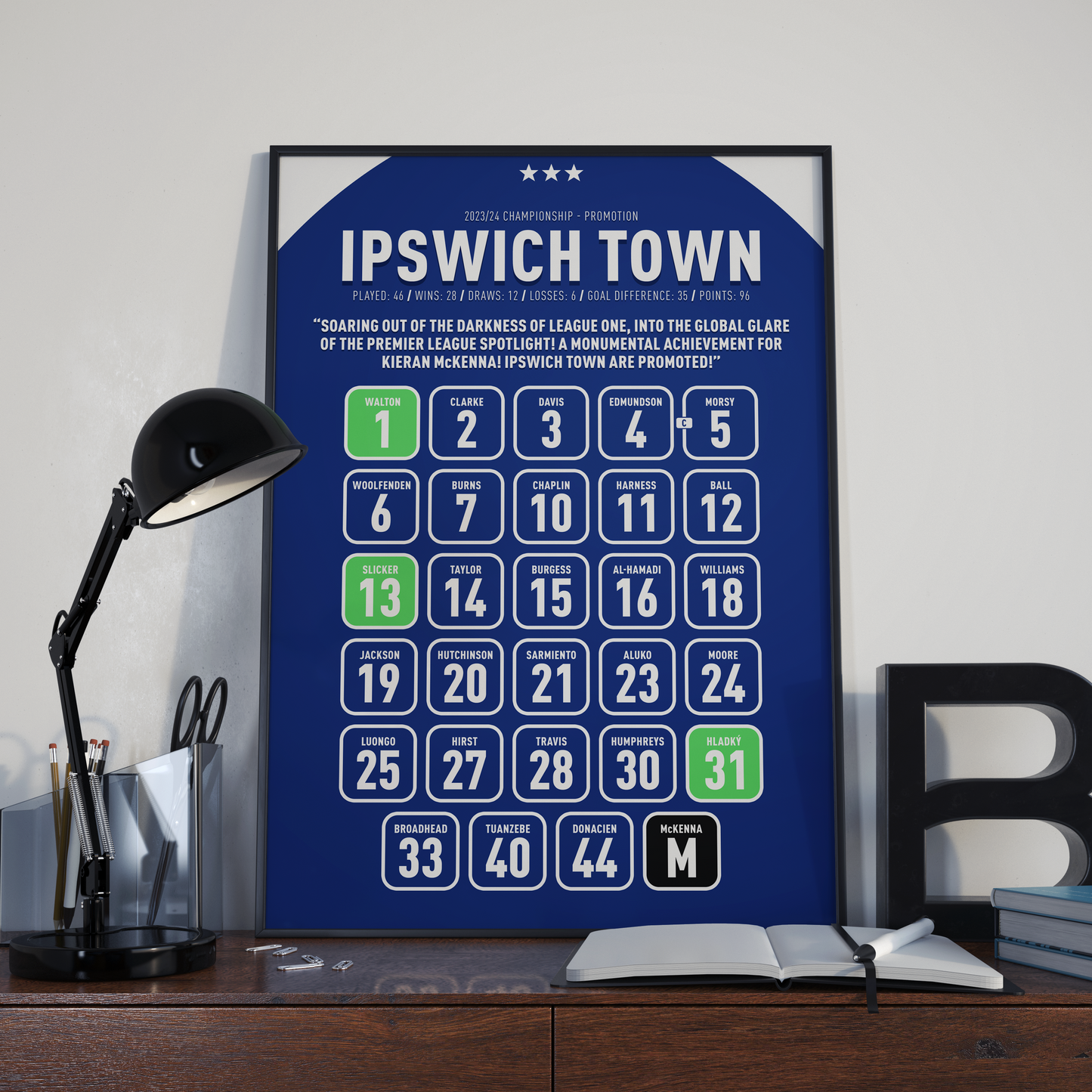 Ipswich Town 23/24 Championship Promotion – Squad Print