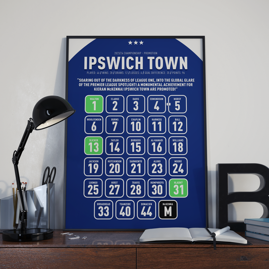 Ipswich Town 23/24 Championship Promotion – Squad Print