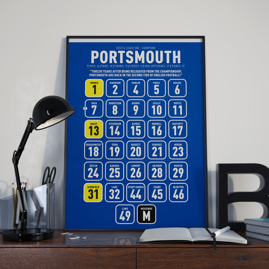 Portsmouth 23/24 League One Champions – Squad Print