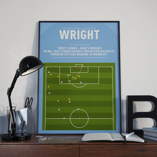 Haji Wright Goal – Wolves vs COVENTRY CITY – 23/24 FA Cup