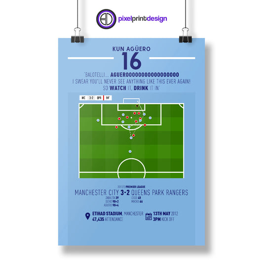 Sergio Aguero | AGUEROOOOOOO (MC 3-2 QPR) Goal Print | Poster