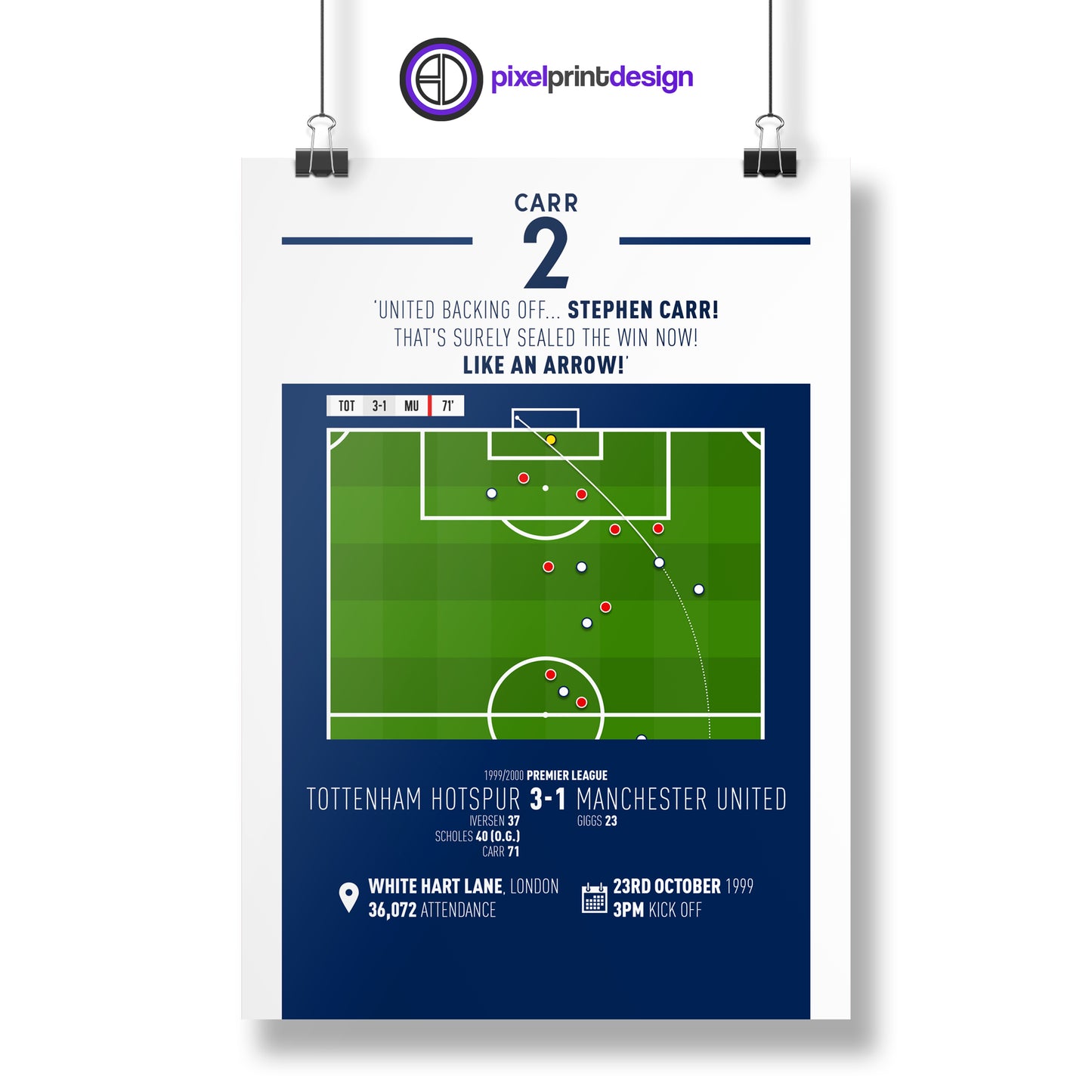 Stephen Carr | Screamer To Secure Big Win (TOT 3-1 MU) Goal Print | Poster
