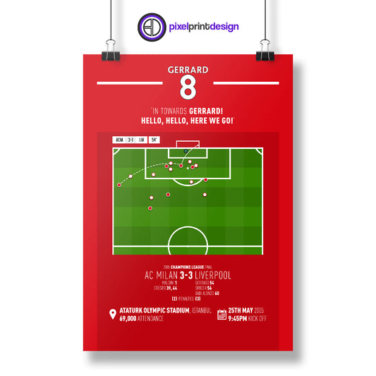Steven Gerrard | Header In Iconic 2005 Comeback (ACM 3-3 LIV) Goal Print | Poster