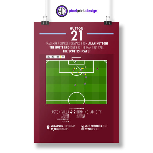 Alan Hutton | Incredible Solo Goal In Second City Derby (AST 4-2 BIR) Goal Print | Poster