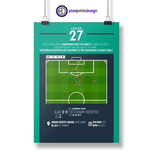 Lucas Moura | Late Winner In Insane Comeback (AJA 0-1 TOT) Goal Print | Poster