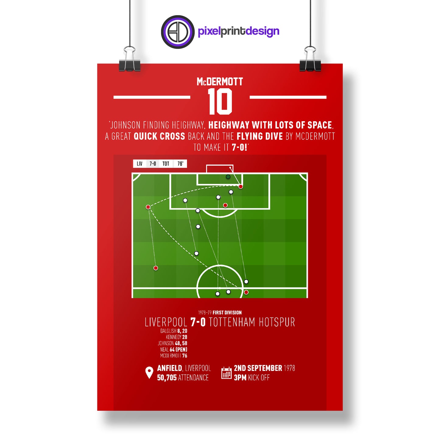 Terry McDermott | Final Goal In Huge Win (LIV 7-0 TOT) Goal Print | Poster