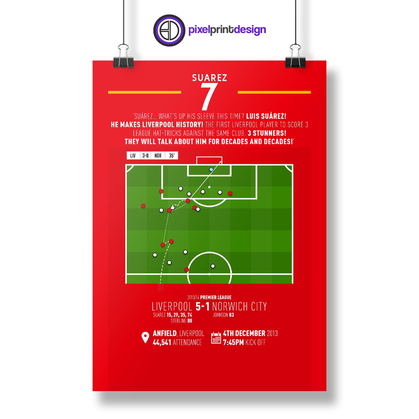 Luis Suarez | Outstanding 3rd Goal Out Of 4 (LIV 5-1 NOR) Goal Print | Poster