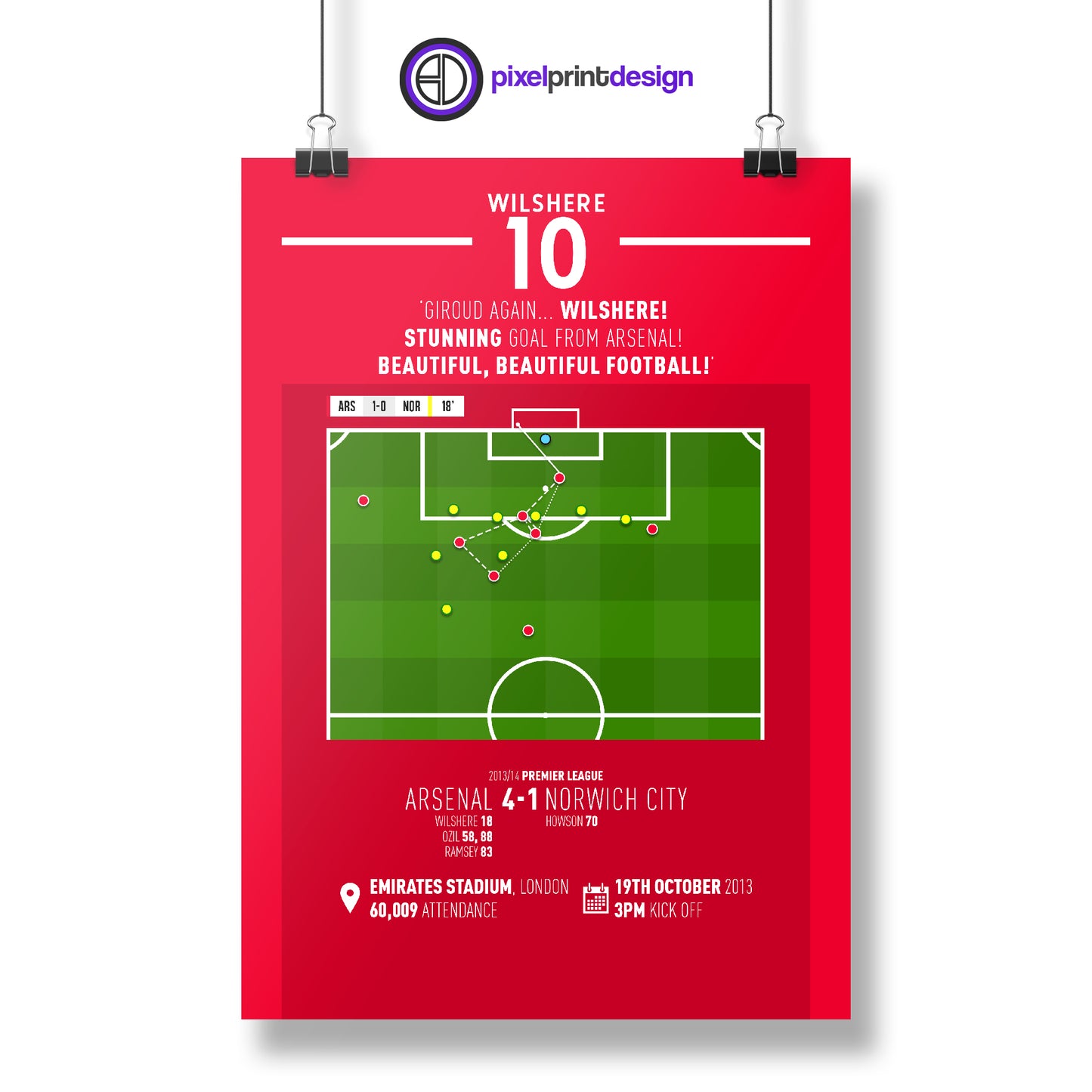 Jack Wilshere | Beautiful Team Goal (ARS 4-1 NOR) Goal Print | Poster