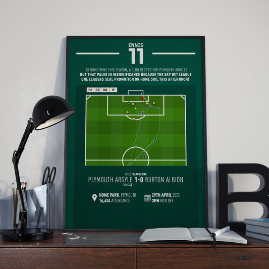 Niall Ennis | Goal To Secure Promotion (PLY 1-0 BUR) Goal Print | Poster