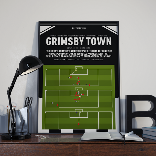 GRIMSBY TOWN (ALL GOALS) vs Man UTD – 2025/26 EFL Cup