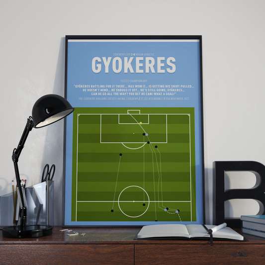 Viktor Gyokeres Goal – COVENTRY CITY vs Wigan – 22/23 Championship