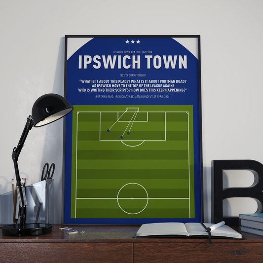 Ipswich Town ALL Goals – IPSWICH TOWN vs Southampton – 23/24 Championship
