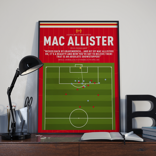 Alexis Mac Allister Goal – LIVERPOOL vs Tottenham – 24/25 Premier League Champions