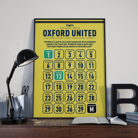 Oxford United 23/24 League One Promotion – Squad Print