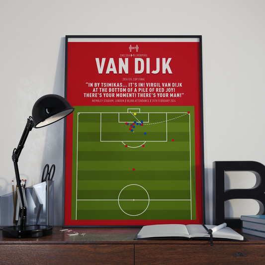 Virgil van Dijk Goal – Chelsea vs LIVERPOOL – 2024 League Cup Final