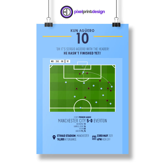 Sergio Aguero | Final League Goal For City (MC 5-0 EVE) Goal Print | Poster