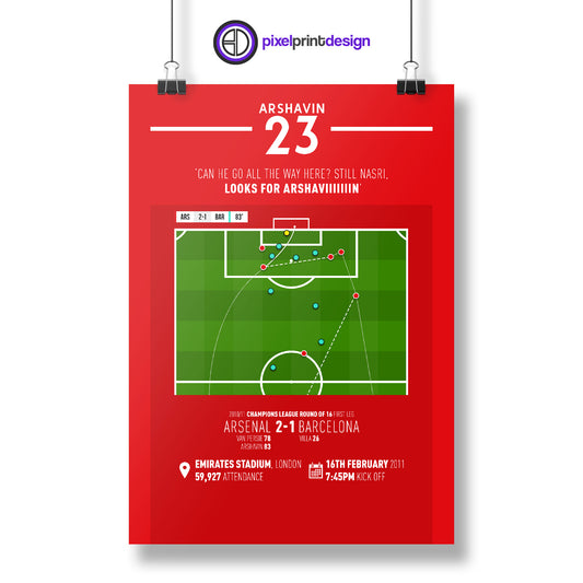 Andrey Arshavin | Lovely Counter To Score Winner (ARS 2-1 BAR) Goal Print | Poster