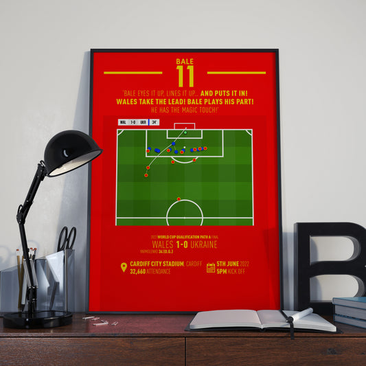 Gareth Bale | Deflected Free Kick Sends Wales To The World Cup (WAL 1-0 UKR) Goal Print | Poster