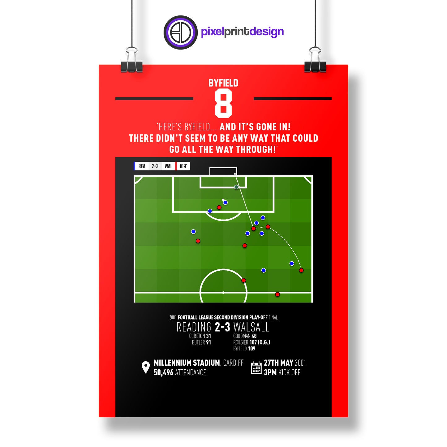 Darren Byfield | Extra Time Winner To Secure Promotion (REA 2-3 WAL) Goal Print | Poster