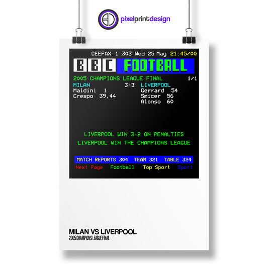 Custom Ceefax Match Result Print | Poster