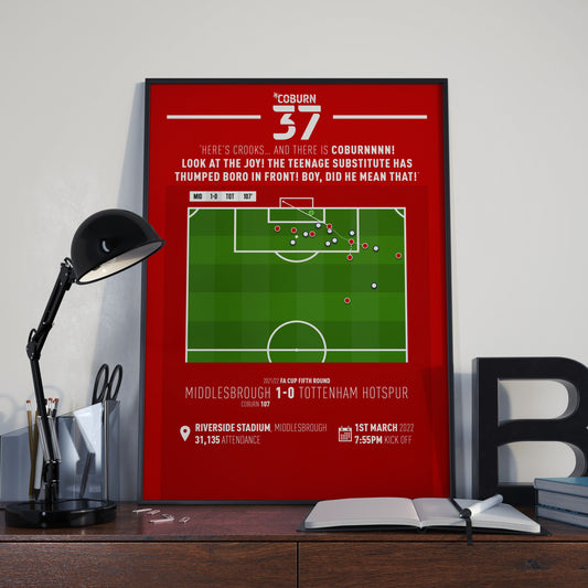 Josh Coburn | Extra Time Winner In Cup Upset (MID 1-0 TOT) Goal Print | Poster