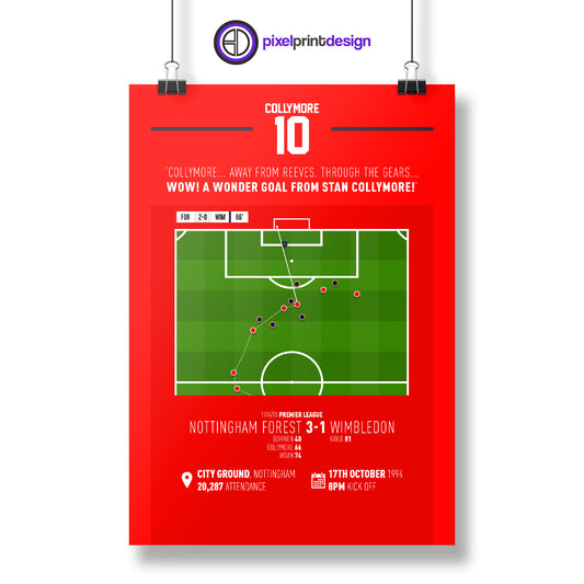 Stan Collymore | Incredible Solo Goal (FOR 3-1 WIM) Goal Print | Poster