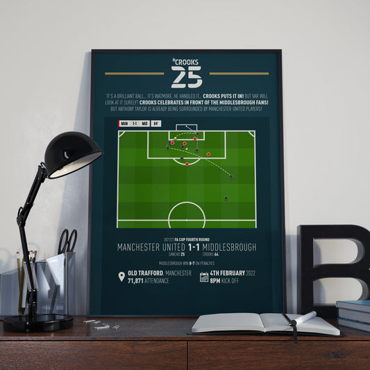 Matt Crooks | Controversial Equaliser In Massive Cup Upset (MUN 1-1 MID) Goal Print | Poster