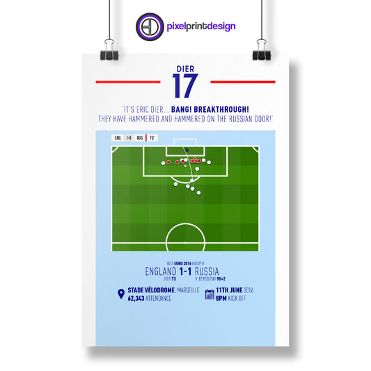 Eric Dier | Brilliant Free Kick At Euros (ENG 1-1 RUS) Goal Print | Poster