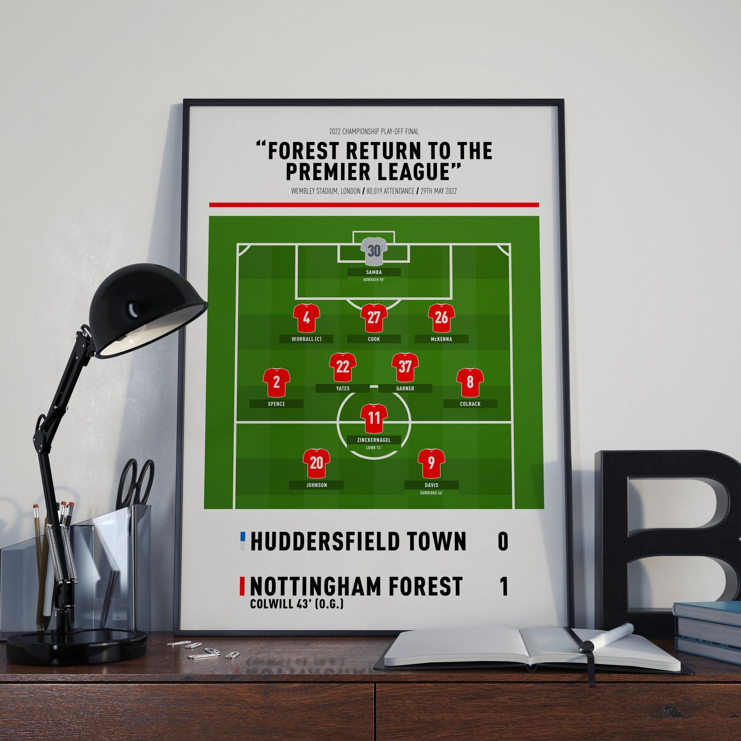 Nottingham Forest Play-Off Winners 2022 (HUD 0-1 FOR) Lineup Print | Poster