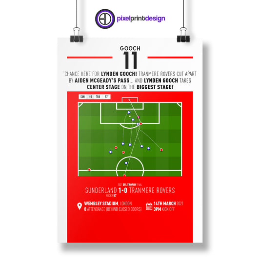 Lynden Gooch | Goal To Secure Cup (SUN 2-1 TRA) Goal Print | Poster