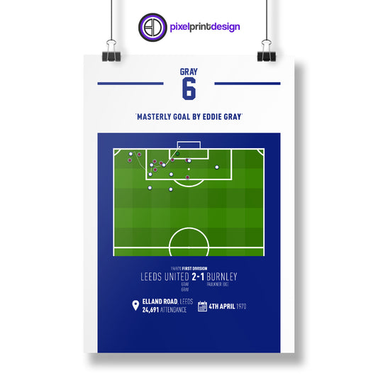 Eddie Gray | Classic Solo Goal (LEE 2-1 BUR) Goal Print | Poster