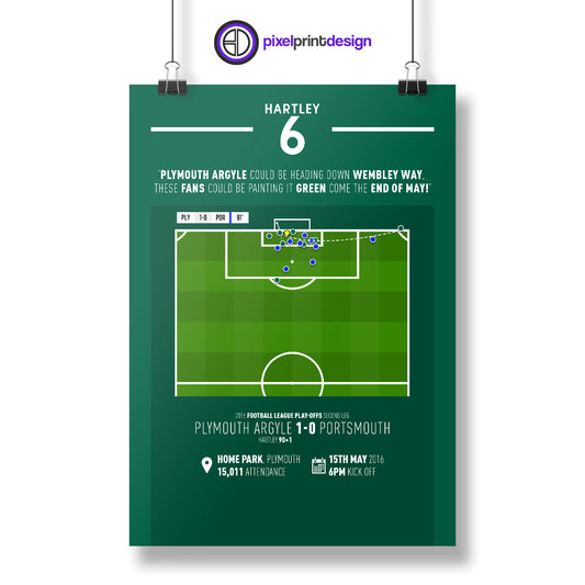 Peter Hartley | Injury Time Winner In Play-Offs (PLY 1-0 POR) Goal Print | Poster