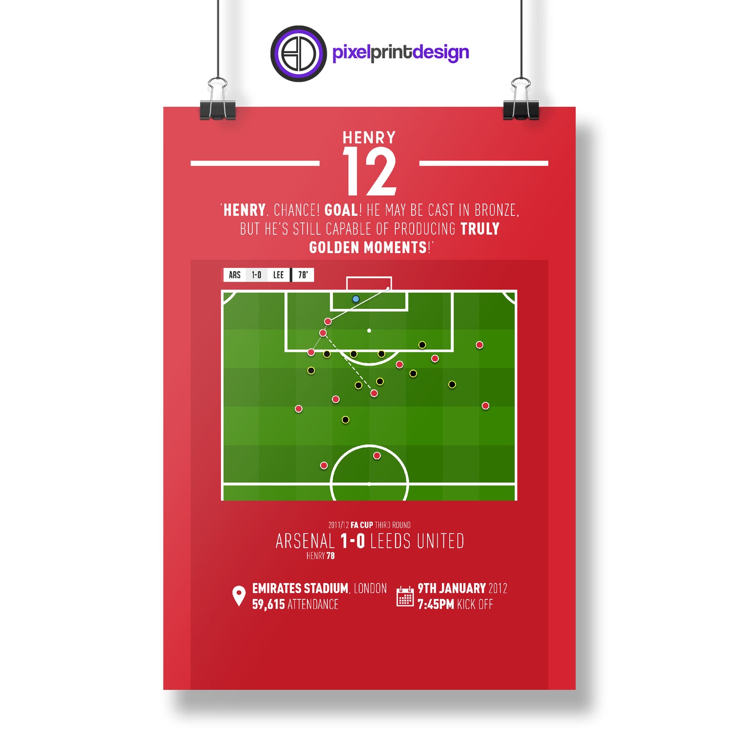 Thierry Henry | Winner On His Return! (ARS 1-0 LEE) Goal Print | Poster