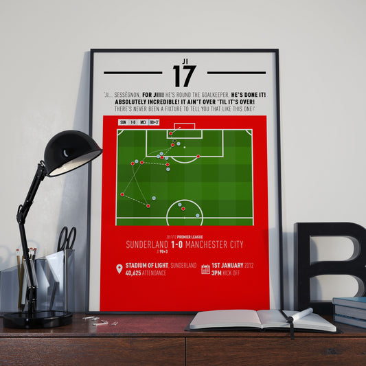 Ji Dong-won | Last Minute Winner In Shock Result (SUN 1-0 MCI) Goal Print | Poster