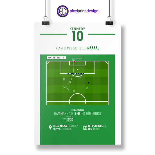 Kennedy Bakircioglu | Insane Free Kick In Final Season (HAM 3-0 GBG) Goal Print | Poster