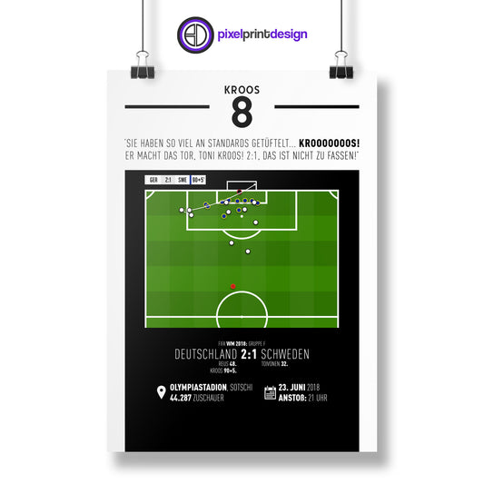 Toni Kroos | Injury Time Free Kick Winner (GER 2-1 SWE) Goal Print | Poster