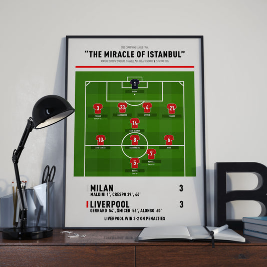 Liverpool 2005 Istanbul Winners (MIL 3-3 LIV) Lineup Print | Poster