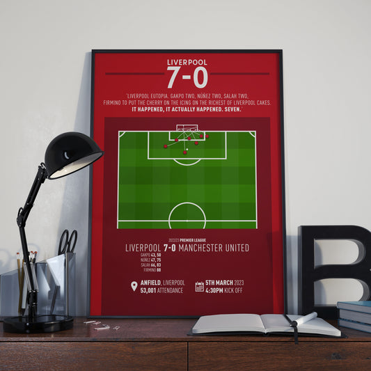 Liverpool 7-0 Man UTD | ALL Goals (LIV 7-0 MU) Goal Print | Poster