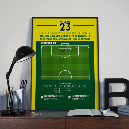 Kenny McLean | Opening Goal Against The Champions (NOR 3-2 MC) Goal Print | Poster