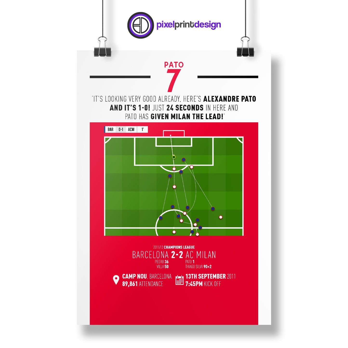 Alexandre Pato | Goal After 24 Seconds (BAR 2-2 ACM) Goal Print | Poster