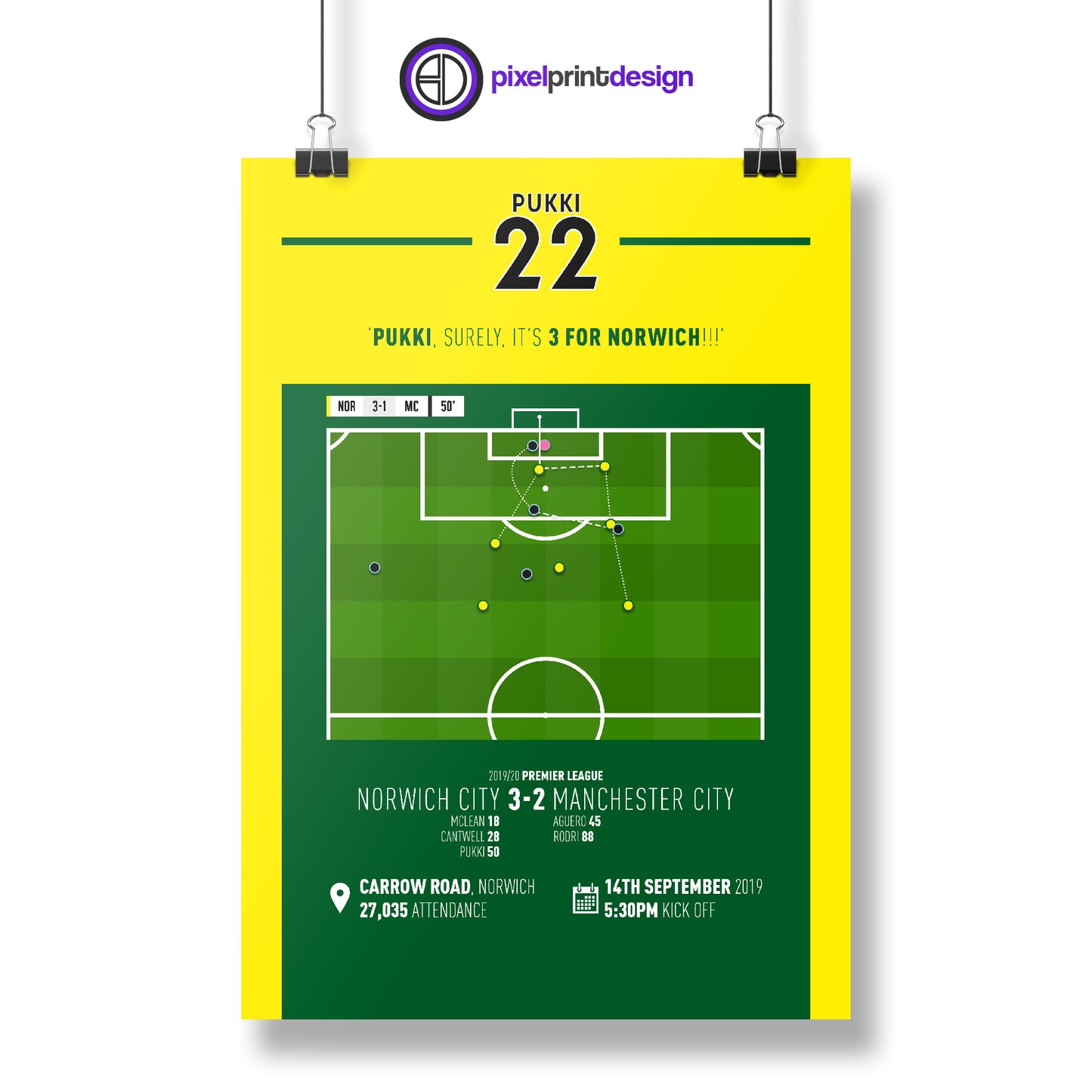 Teemu Pukki | Massive Underdog Win (NOR 3-2 MC) Goal Print | Poster