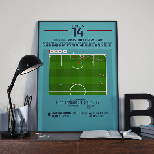 Connor Roberts | Winner To Secure Promotion (MID 1-2 BUR) Goal Print | Poster