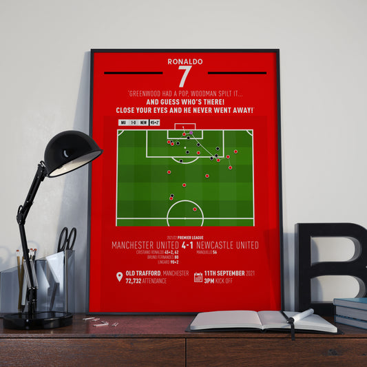 Cristiano Ronaldo | First Goal Back At Old Trafford (MU 4-1 NEW) Goal Print | Poster