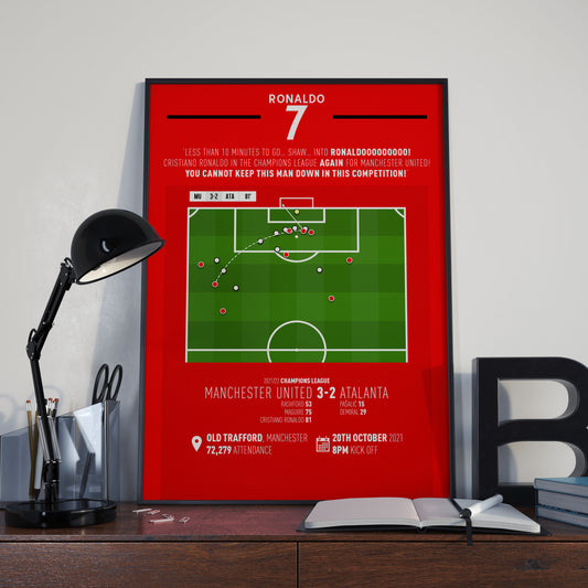 Cristiano Ronaldo | Late Winner In Crazy European Comeback (MU 3-2 ATA) Goal Print | Poster