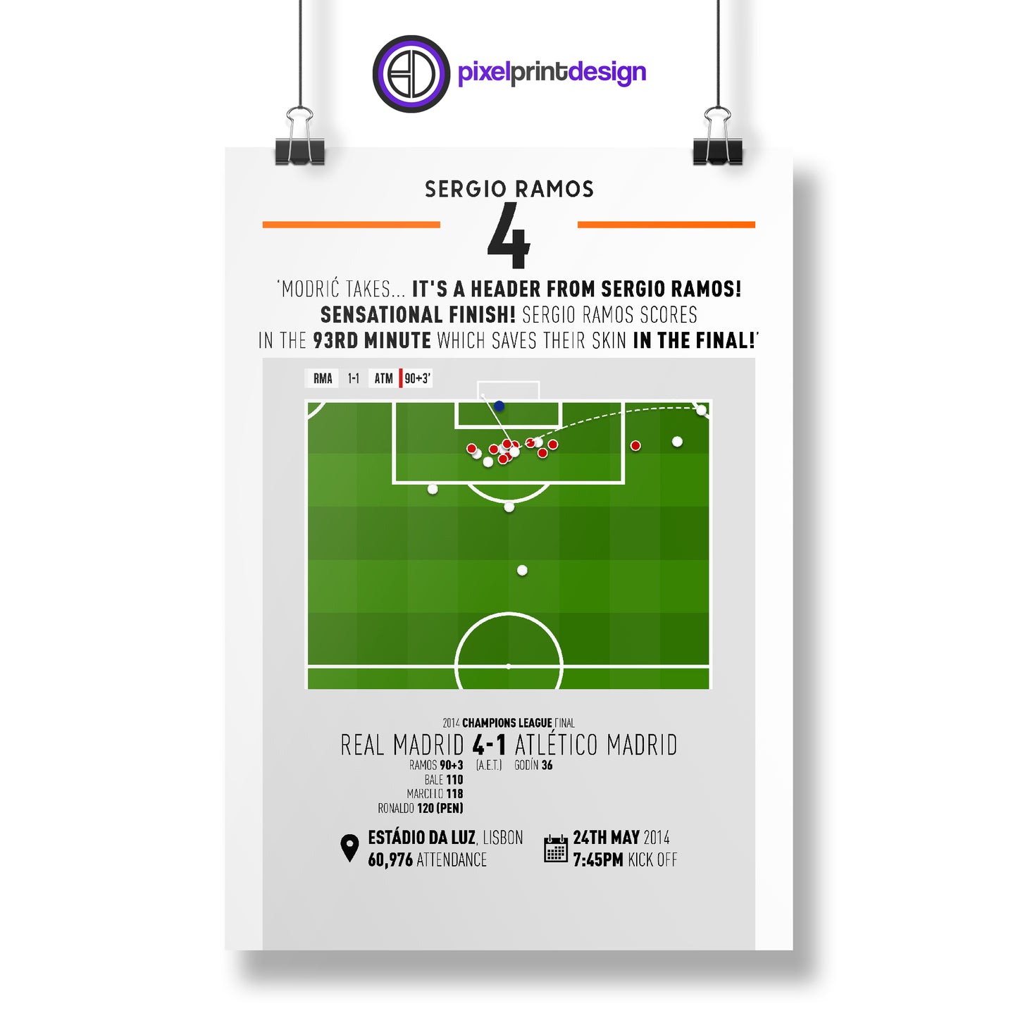 Sergio Ramos | Injury Time Header In European Final (RMA 4-1 ATM) Goal Print | Poster