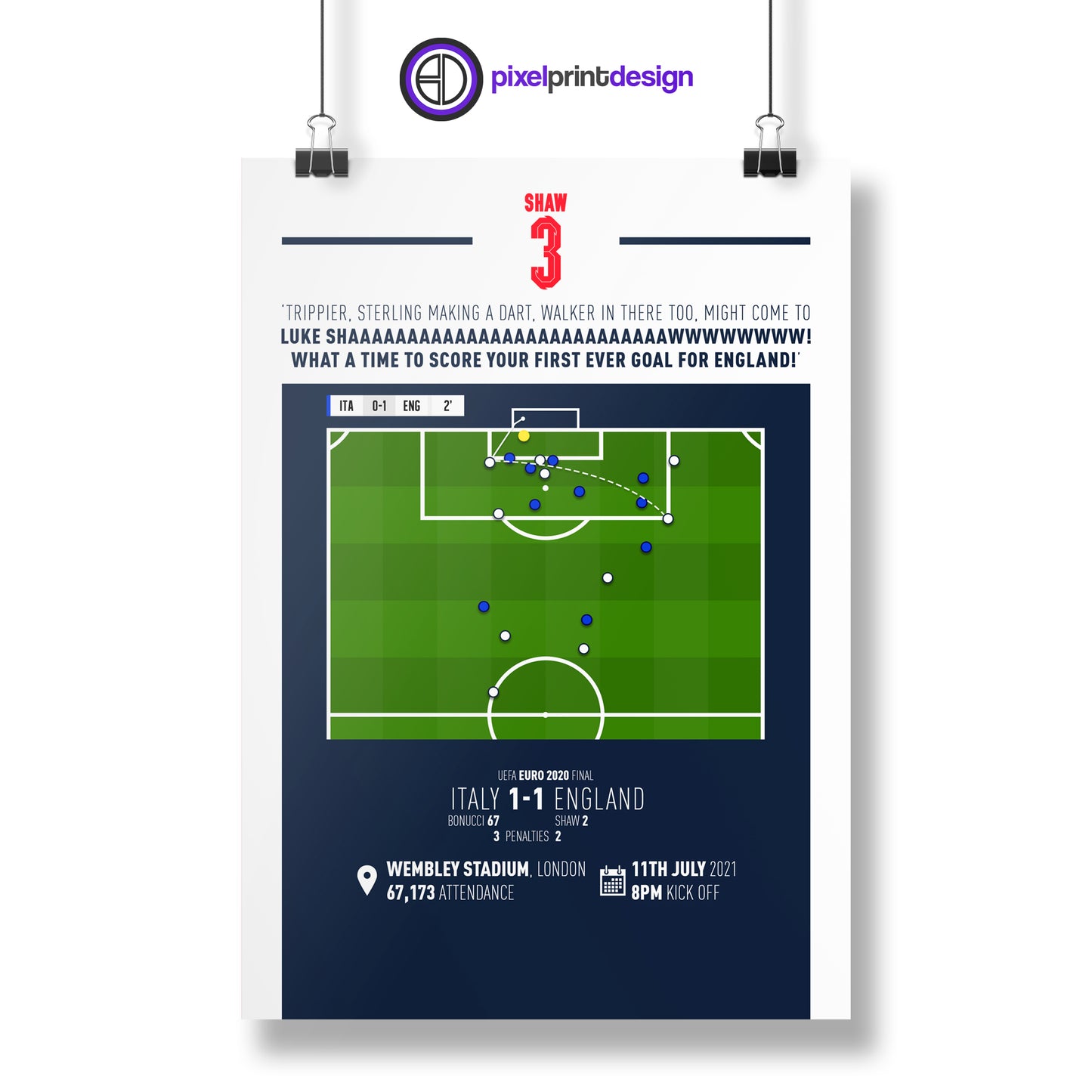 Luke Shaw | Opening Goal In Euro Final (ITA 1-1 ENG) Goal Print | Poster