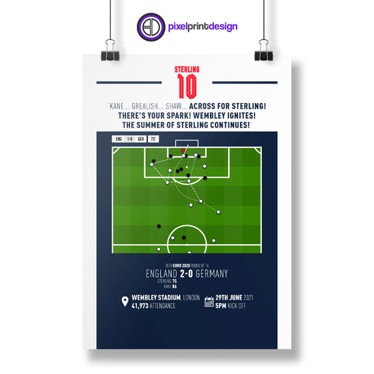 Raheem Sterling | Opener In Huge Knockout Game (ENG 2-0 GER) Goal Print | Poster